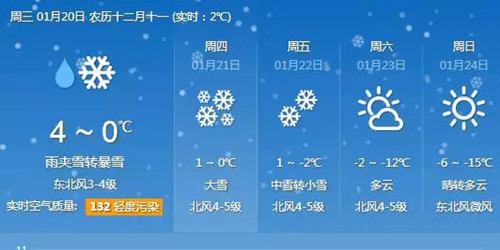 根据安徽省气象台*天气预报,今冬最强冷空气即将来袭,本周气温*降*-