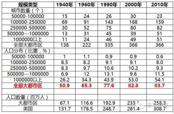 中国人口老龄化_中国人口政策动向